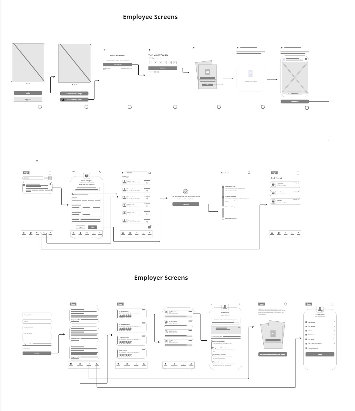 Mid - Fidelity Wireframes